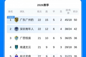 足球直播_足球免费在线高清直播_足球视频在线观看无插件