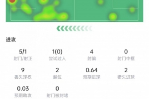 世界杯在线直播_世界杯高清视频直播_世界杯免费无插件观看