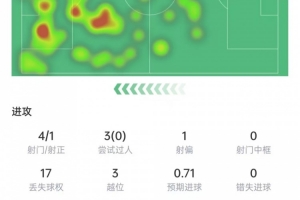 足球直播_足球直播高清免费观看_足球直播在线观看无插件