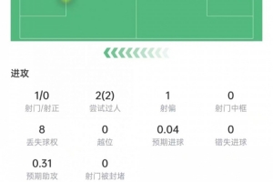 劲球直播-足球赛事直播-篮球赛事直播-NBA|CBA|英超直播