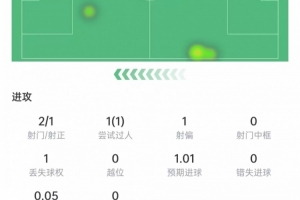 足球直播_足球免费在线高清直播_足球视频在线观看无插件