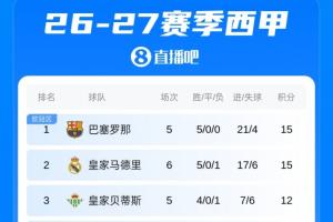 足球直播_足球免费在线高清直播_足球视频在线观看无插件