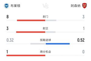 世界杯直播_高清在线直播世界杯赛事_2026世界杯直播平台