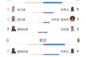 劲球直播-足球赛事直播-篮球赛事直播-NBA|CBA|英超直播
