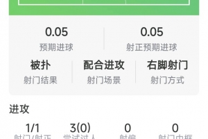 世界杯直播_世界杯直播在线看入口_世界杯直播高清无插件视频平台赛事