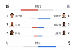 2026世界杯直播入口_足球直播免费观看_NBA高清直播