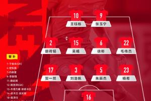 U23国足vs伊朗U23阵型:沿用442!首发无变化,毛伟杰右前卫