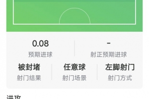 世界杯直播_世界杯直播在线看入口平台_世界杯直播无插件高清赛事视频