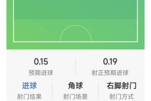 世界杯直播_世界杯在线直播_2026世界杯无插件直播