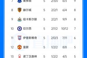 劲球直播_足球赛事直播_篮球赛事直播_NBA|CBA|英超直播