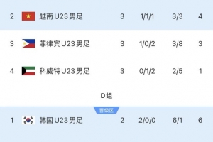 世界杯直播_美加墨世界杯直播免费高清观看_美加墨世界杯在线无插件视频直播