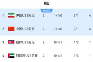 世界杯比赛直播_世界杯免费实时高清直播_世界杯视频在线观看无插件