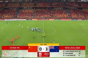 如何评价?国足上场3-0第173的马尔代夫,今天0-3第87的新西兰