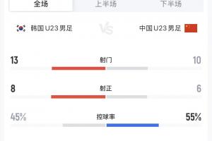 世界杯直播_cctv世界杯高清直播_免费世界杯直播在线观看