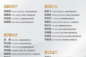 阿根廷国家队直播_阿根廷比赛免费观看_阿根廷高清无插件直播