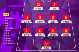 蜘蛛直播_蜘蛛免费NBA在线直播_蜘蛛足球无插件高清观看
