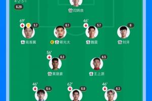 世界杯直播_世界杯直播免费在线观看_世界杯直播免费观看入口