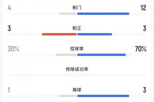 蜘蛛直播_蜘蛛直播足球在线观看_蜘蛛直播NBA高清直播
