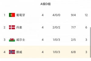 世界杯直播_世界杯直播高清入口无插件在线看视频赛事_世界杯直播平台