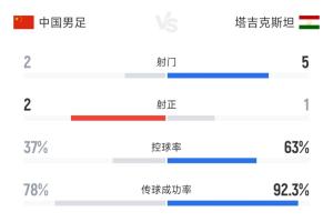 世界杯直播_世界杯高清直播_在线观看(无插件)世界杯比赛视频直播