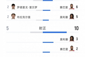 蜘蛛直播-蜘蛛体育免费直播_蜘蛛足球直播在线观看_足球在线直播