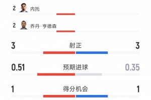 比赛直播免费观看_比赛直播免费观看在线观看