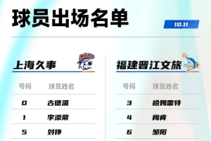 CBA季前赛上海战福建大名单:上海外援拉塞尔&古德温&麦基均出战