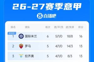 足球直播_足球直播高清免费观看_足球直播在线观看无插件