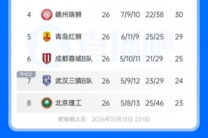 世界杯直播_高清在线直播世界杯赛事_2026世界杯直播平台