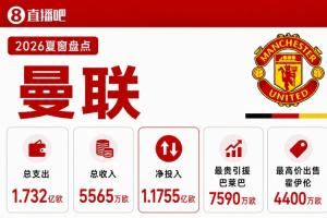 2026世界杯直播入口_足球直播免费观看_NBA高清直播