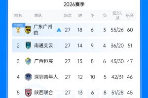 世界杯直播在线直播_世界杯在线直播_2026世界杯无插件直播